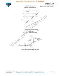 VS-UFB60FA60P Datasheet Page 5