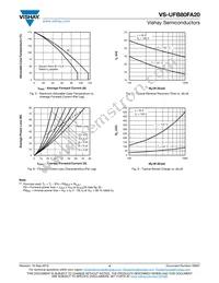 VS-UFB80FA20 Datasheet Page 4