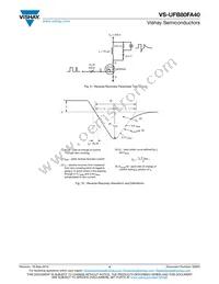 VS-UFB80FA40 Datasheet Page 4