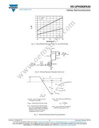 VS-UFH280FA30 Datasheet Page 4