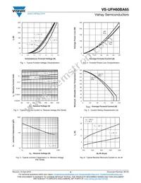VS-UFH60BA65 Datasheet Page 3