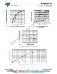 VS-UFL230FA60 Datasheet Page 3