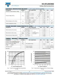 VS-UFL250CB60 Datasheet Page 2