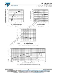 VS-UFL80FA60 Datasheet Page 3