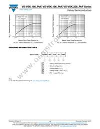 VS-VSKC196/16PBF Datasheet Page 10