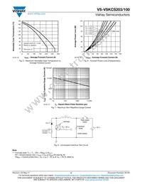 VS-VSKCS203/100 Datasheet Page 4