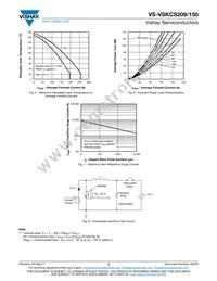 VS-VSKCS209/150 Datasheet Page 4