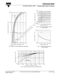 VS-VSKCS301/045 Datasheet Page 3