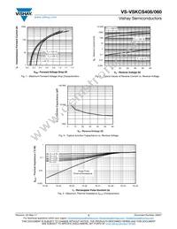 VS-VSKCS408/060 Datasheet Page 3