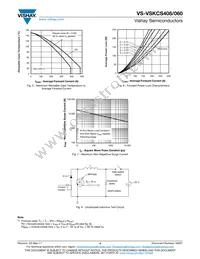 VS-VSKCS408/060 Datasheet Page 4