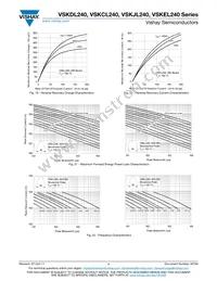 VS-VSKDL240-06S10 Datasheet Page 7