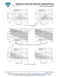 VS-VSKDL240-06S10 Datasheet Page 8