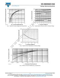 VS-VSKDS201/045 Datasheet Page 3