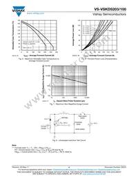 VS-VSKDS203/100 Datasheet Page 4