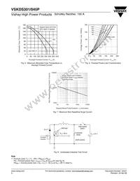 VS-VSKDS301/045 Datasheet Page 4