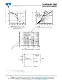 VS-VSKDS401/045 Datasheet Page 4