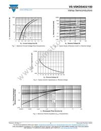 VS-VSKDS403/100 Datasheet Page 3