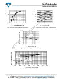 VS-VSKDS440/030 Datasheet Page 3