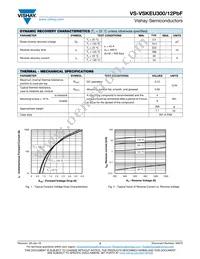 VS-VSKEU300/12PBF Datasheet Page 2