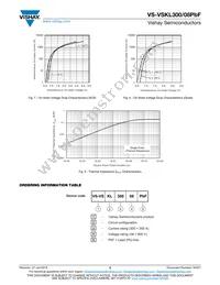 VS-VSKL300-08PBF Datasheet Page 5