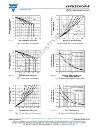 VS-VSKS500/08PBF Datasheet Page 4