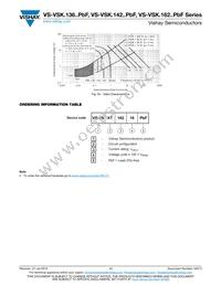 VS-VSKT142/16PBF Datasheet Page 11