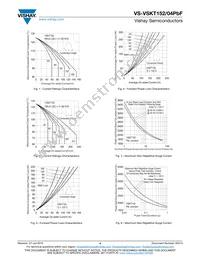 VS-VSKT152/04PBF Datasheet Page 4