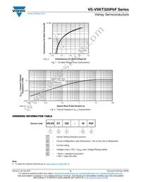 VS-VSKT320-12PBF Datasheet Page 5