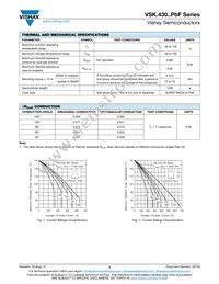 VS-VSKT430-18PBF Datasheet Page 3