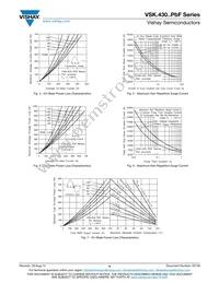 VS-VSKT430-18PBF Datasheet Page 4