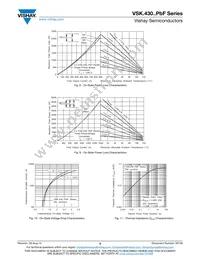 VS-VSKT430-18PBF Datasheet Page 5