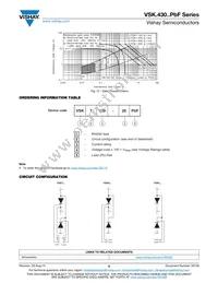 VS-VSKT430-18PBF Datasheet Page 6