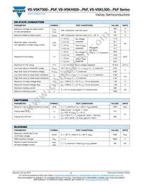 VS-VSKT500-20PBF Datasheet Page 2