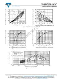 VS-VSKT570-16PBF Datasheet Page 5