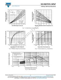 VS-VSKT570-18PBF Datasheet Page 5