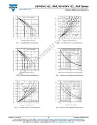 VS-VSKV162/16PBF Datasheet Page 4