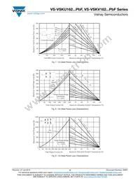 VS-VSKV162/16PBF Datasheet Page 5