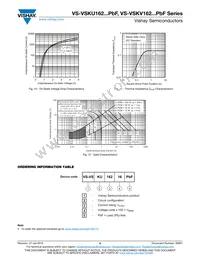 VS-VSKV162/16PBF Datasheet Page 6