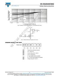 VS-VSUD405CW60 Datasheet Page 4