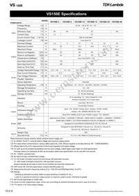 VS150E5 Datasheet Page 8