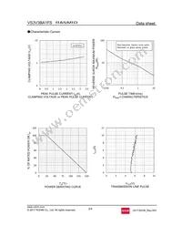 VS3V3BA1FST40NB Datasheet Page 2