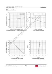 VS3V3BB1EST15R Datasheet Page 2