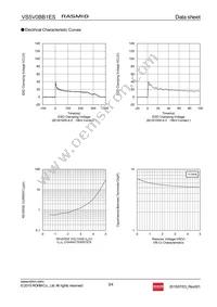 VS5V0BB1EST15R Datasheet Page 3