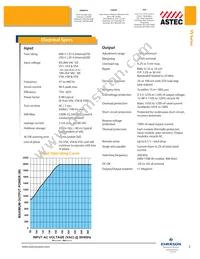 VS9-L1-D0-D1-00-CE Datasheet Page 2