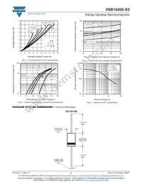 VSB1545S-E3/54 Datasheet Page 3
