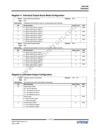 VSC3108SX-01 Datasheet Page 11