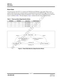 VSC7173XYI Datasheet Page 5