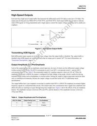 VSC7173XYI Datasheet Page 6