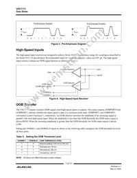 VSC7173XYI Datasheet Page 7