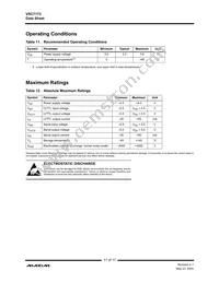 VSC7173XYI Datasheet Page 11